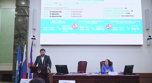 ������������� ��� ������� ������ �������� ������������� ������� �� 2025 ���