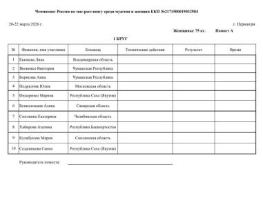 ЖЕРЕБЬЁВКА ПЕРВОГО КРУГА | ЧЕМПИОНАТ РОССИИ ПО МАС-РЕСТЛИНГУ | ДЕНЬ 1-й