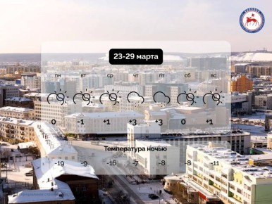 �������� �������� �����������, � ������ � 23 �� 29 ����� � ������� ����������, �������, ��������������� �����������