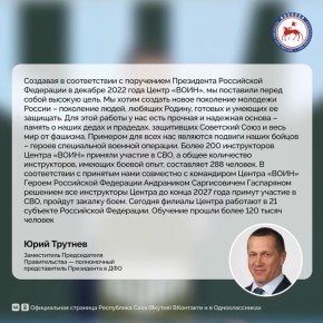 ����� ����ͻ, ��������� � 2022 ���� �� ��������� ���������� ������ ��������� ������, ��������� � ����������� ���������� ������������ �� �������� ����������� ����������� ������� � ������� ������ ������