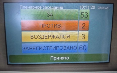 ������� �� XVIII ������ �� ����� �������� ������������� ������ � ������� ����������� ���������� ������� ��������� ���������� �������*