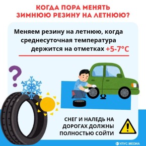 Когда пора переходить на летние шины?