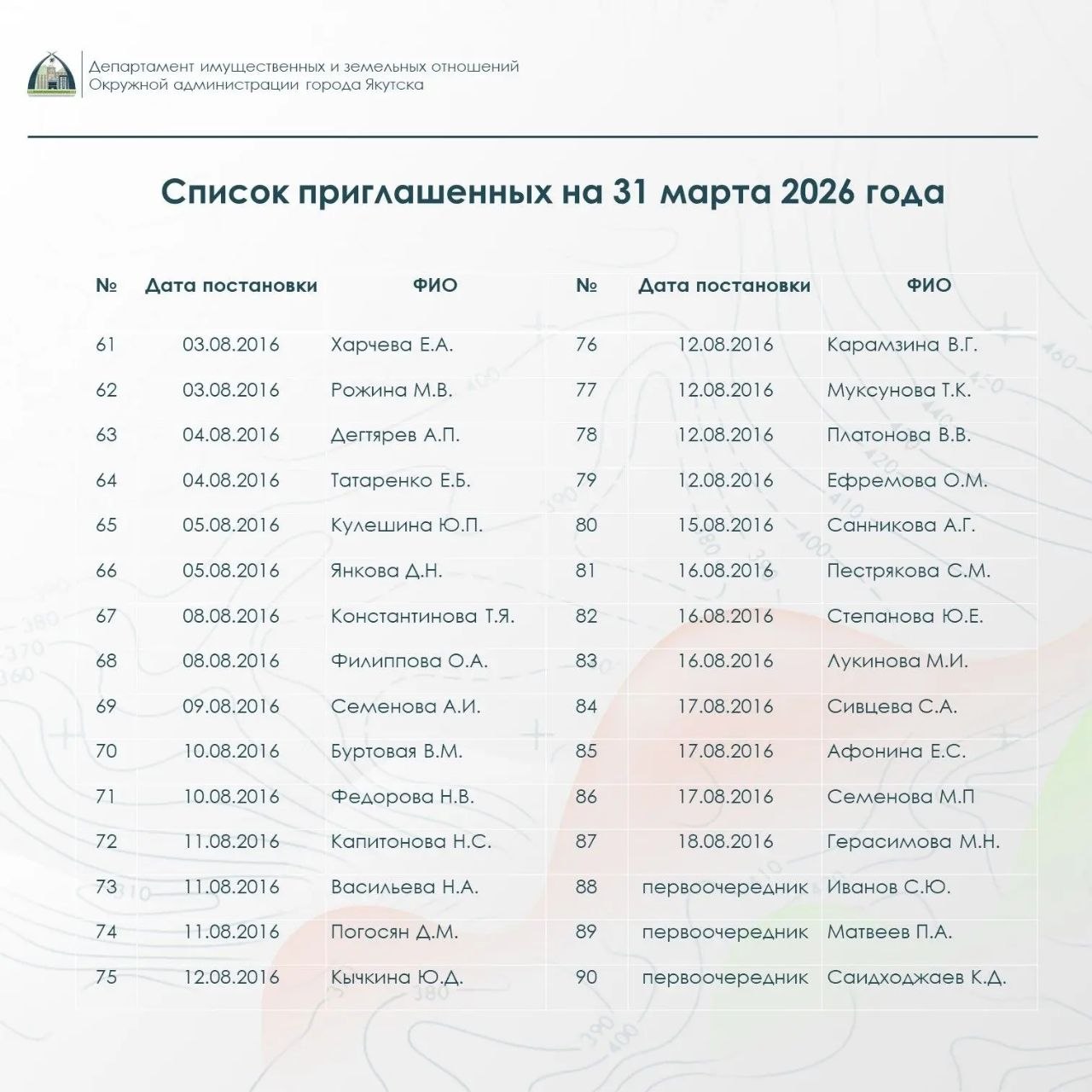 Департамент напоминает о проведении распределения земельных участков для многодетных семей Департамент напоминает о проведении распределения земельных участков для многодетных семей