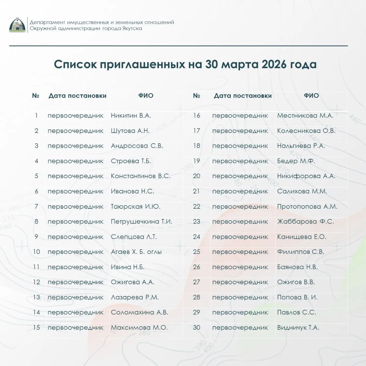 Департамент напоминает о проведении распределения земельных участков для многодетных семей Департамент напоминает о проведении распределения земельных участков для многодетных семей