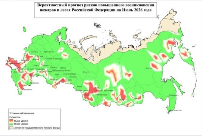 ������� ��������������: ��� ����� ����������� ������������� ����� � ������