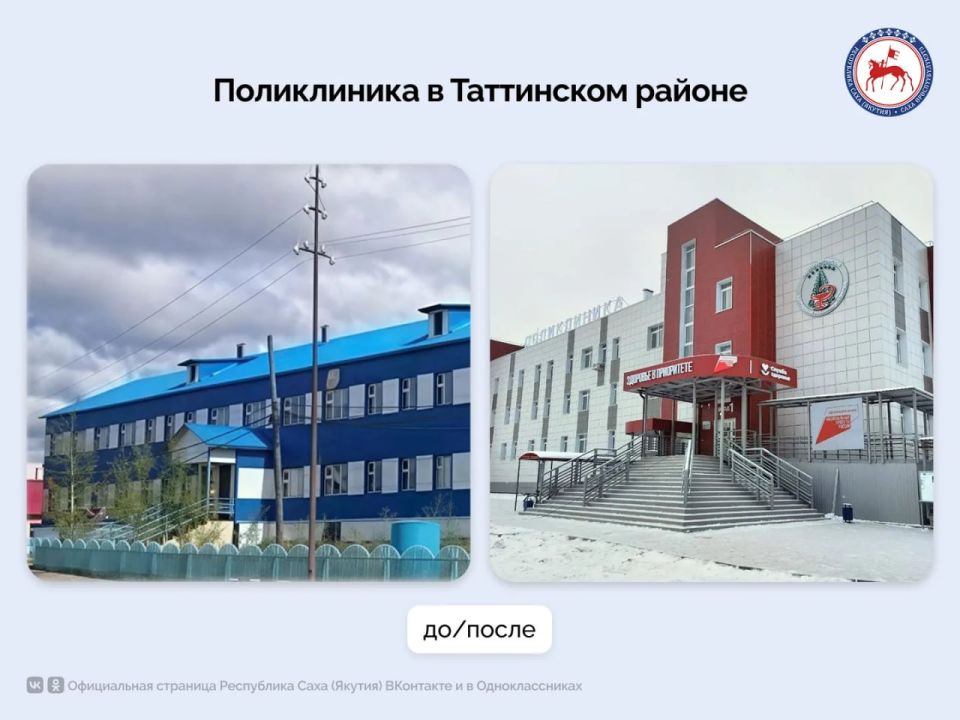 �����/����λ. ������ ����������� � ���� ����-����� ����������� ����� ����������� � ������ 1983 ���� ���������