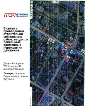 ���������� �� ����������� �������� ������������ ������� �� �������: ��. ���������� - ��. �����������