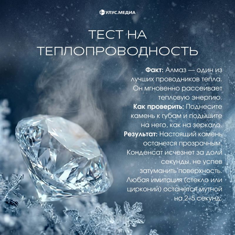 ��� �������� ��������� �� ����������?