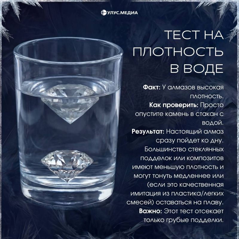 ��� �������� ��������� �� ����������?