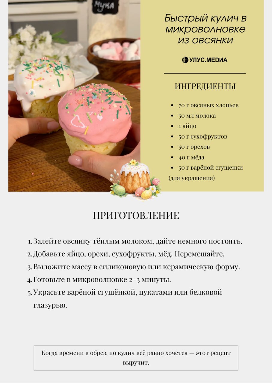 Пасхальный кулич: 4 простых рецепта, которые точно получатся в домашних условиях Пасхальный кулич: 4 простых рецепта, которые точно получатся в домашних условиях