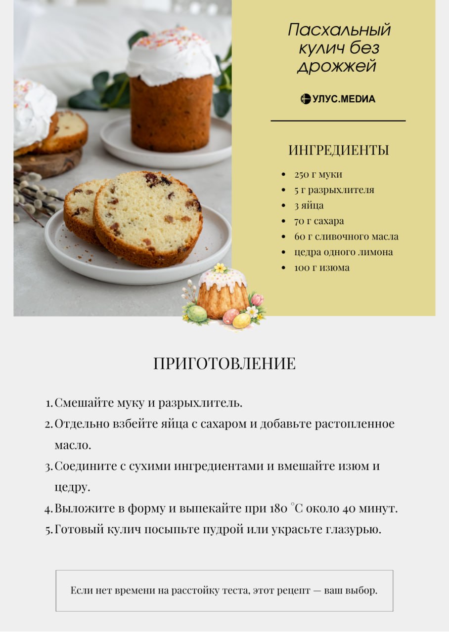 Пасхальный кулич: 4 простых рецепта, которые точно получатся в домашних условиях Пасхальный кулич: 4 простых рецепта, которые точно получатся в домашних условиях