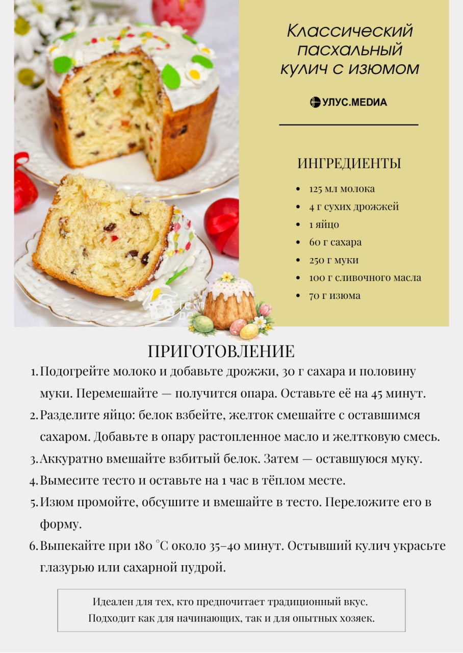 Пасхальный кулич: 4 простых рецепта, которые точно получатся в домашних условиях