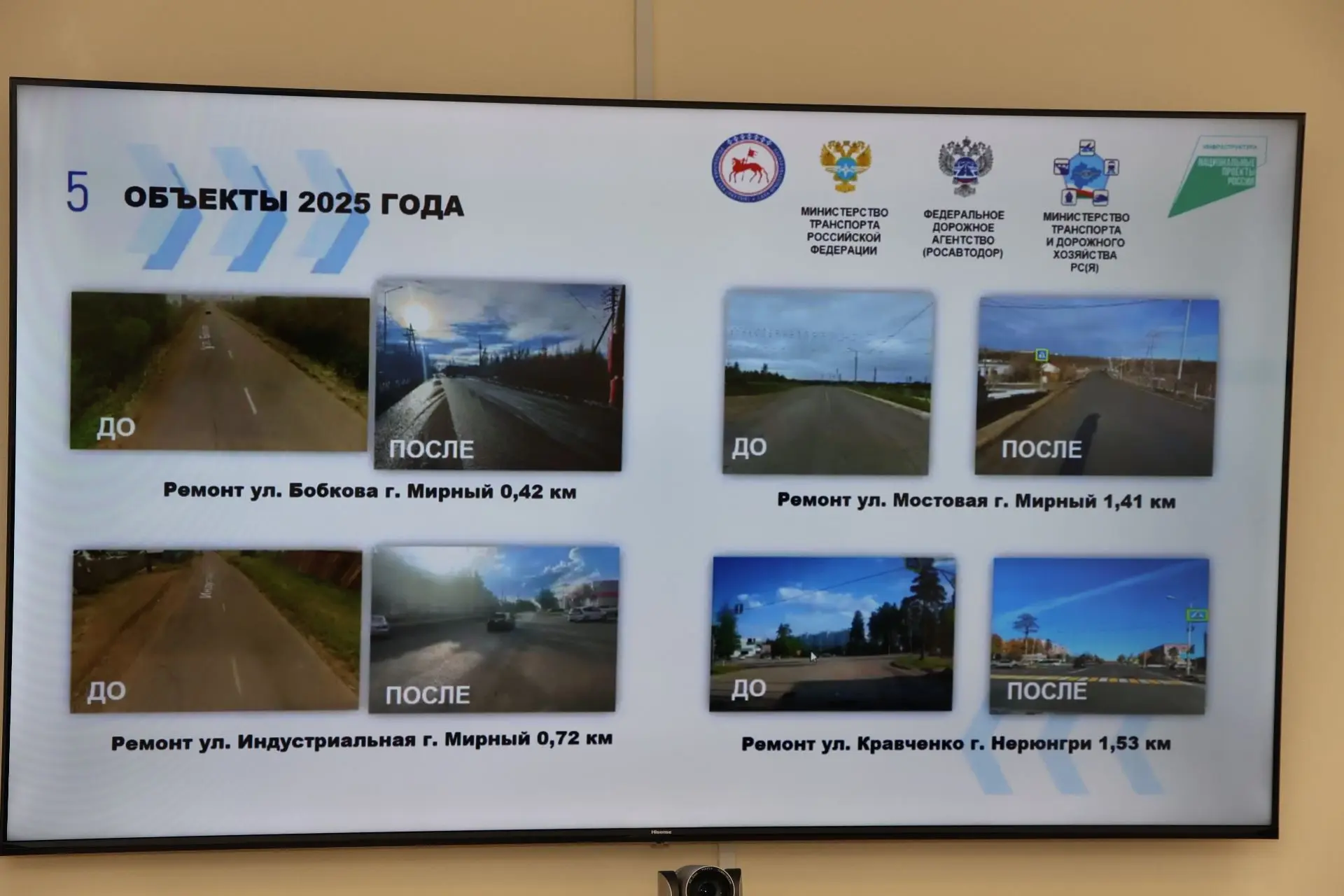 29 км дорог и 2,7 млрд рублей: как в Ленском районе реализуется проект «Инфраструктура для жизни» 29 км дорог и 2,7 млрд рублей: как в Ленском районе реализуется проект «Инфраструктура для жизни»