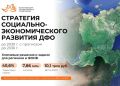 Стартовал прием предложений в проект новой Стратегии развития ДФО до 2030 года