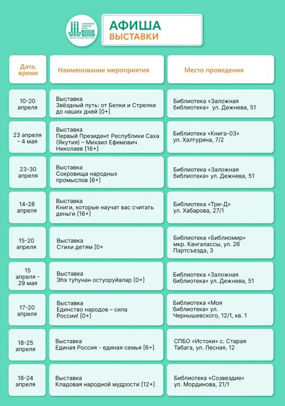 ����� ����������� ��������� ������� �� ������ � 20 �� 26 ������