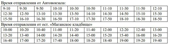 � ���� ����������� ������� (��������) 21 ������ 2026 ���� ����� ������������ �������� ���������� ����������� �������� � 119