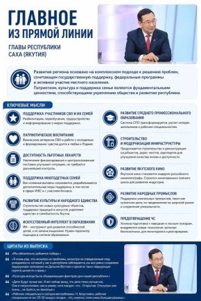 ������� �� ������� ����� ����� ���������� ���� (������) ������ ���������