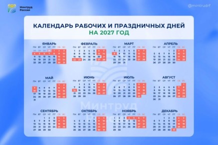 ������� ���������� ���������������� ��������� �� 2027 ���