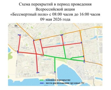 � ������� �������� ��������� ����������� �������� � ����� � ������������� �� ��� ������