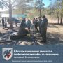 � ������� ����������� ���������� ���������������� ����� �� ���������� �������� ������������