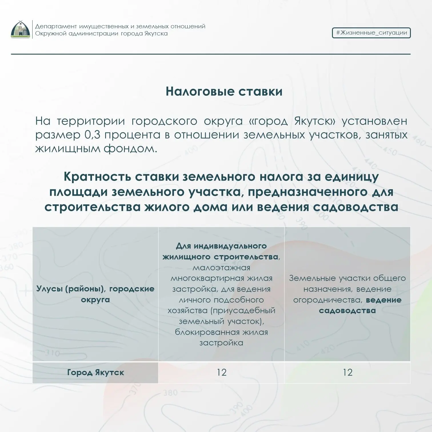 Как рассчитывается аренда и выкупная стоимость земли? Как рассчитывается аренда и выкупная стоимость земли?