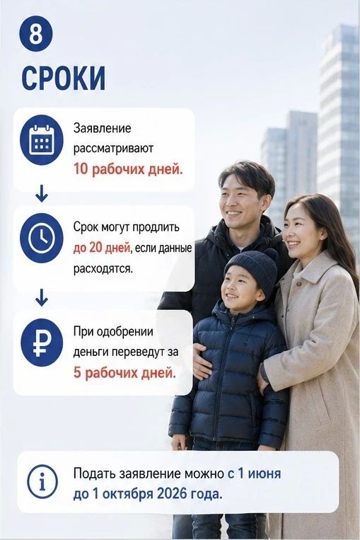 Прием заявлений на новую семейную выплату начнется в Якутии с 1 июня Прием заявлений на новую семейную выплату начнется в Якутии с 1 июня