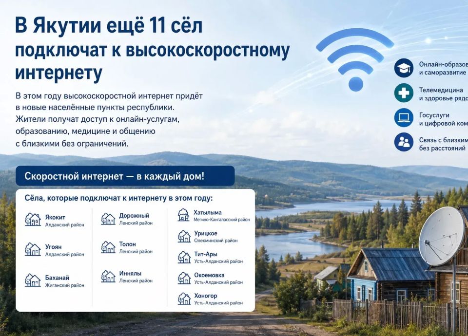 Еще 11 сел Якутии подключат к высокоскоростному интернету в 2026 году