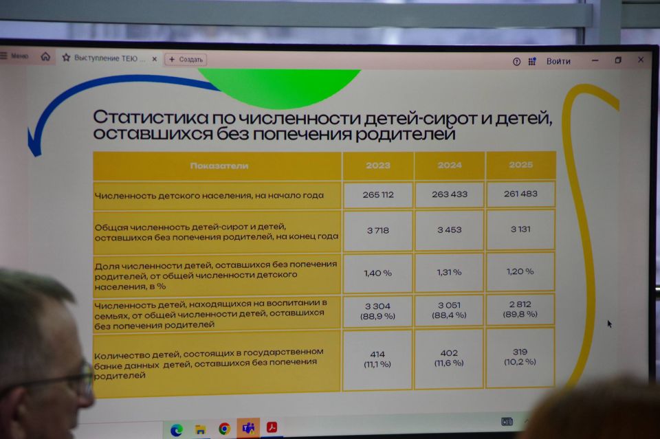 В Якутске стартовали курсы по работе с кризисными семьями В Якутске стартовали курсы по работе с кризисными семьями