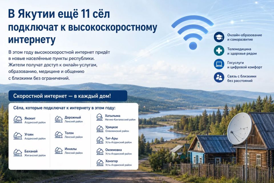 В Якутии ещё 11 сёл подключат к высокоскоростному интернету