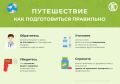 Управление Роспотребнадзора по Республике Саха (Якутия) настоятельно рекомендует перед каждой поездкой изучить эпидемиологическую ситуацию в той стране, в которую вы направляетесь