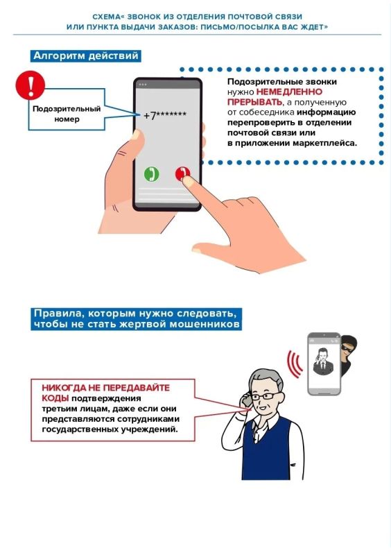 Как не стать жертвой мошенников: знание — ваша главная защита! Как не стать жертвой мошенников: знание — ваша главная защита!