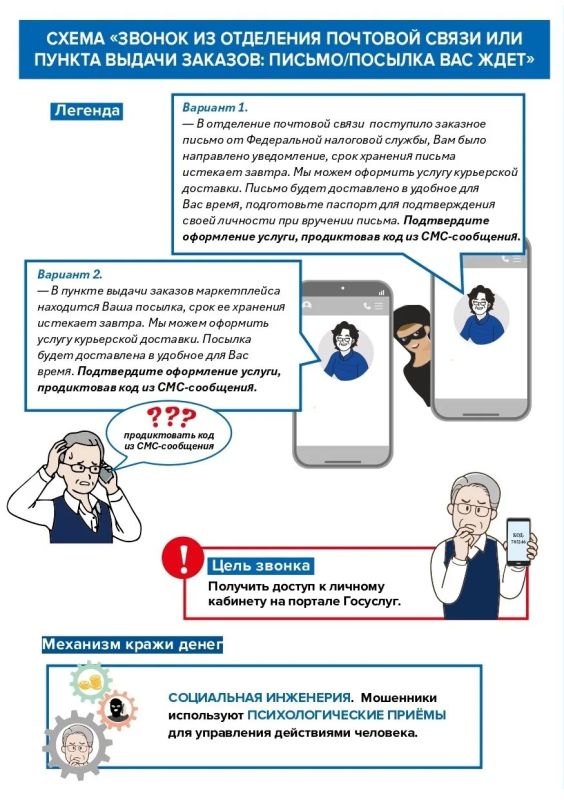 Как не стать жертвой мошенников: знание — ваша главная защита!