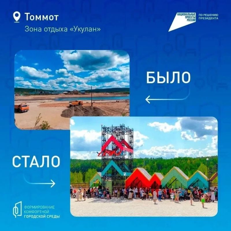 Было / Стало — Якутия: уже более 35 тысяч якутян сделали свой выбор! Жители республики активно поддерживают проекты, которые преобразят облик городов и сел Было / Стало — Якутия: уже более 35 тысяч якутян сделали свой выбор! Жители республики активно поддерживают проекты, которые преобразят облик городов и сел