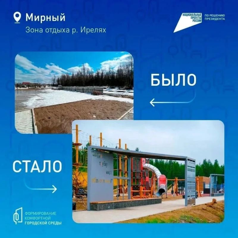 Было / Стало — Якутия: уже более 35 тысяч якутян сделали свой выбор! Жители республики активно поддерживают проекты, которые преобразят облик городов и сел Было / Стало — Якутия: уже более 35 тысяч якутян сделали свой выбор! Жители республики активно поддерживают проекты, которые преобразят облик городов и сел