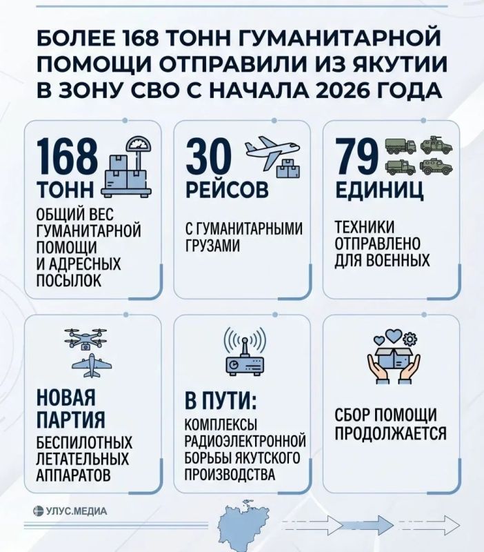 Более 168 тонн гуманитарной помощи отправили из Якутии с начала года