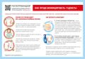 В эпоху цифровизации мобильный телефон превратился в «третью руку» современного человека