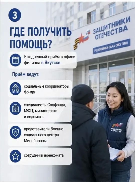 Более 12 тысяч жителей Якутии получают поддержку фонда «Защитники Отечества» Более 12 тысяч жителей Якутии получают поддержку фонда «Защитники Отечества»