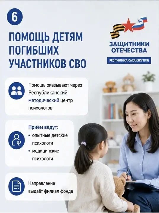 Более 12 тысяч жителей Якутии получают поддержку фонда «Защитники Отечества» Более 12 тысяч жителей Якутии получают поддержку фонда «Защитники Отечества»