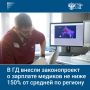 � ������� ������ ������������, ������� ������������� ������ ����������� ������� ��� ������� �������������