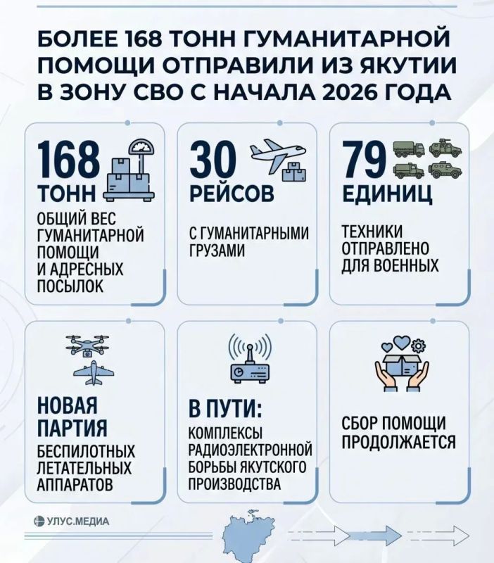 Более 168 тонн гуманитарной помощи отправили из Якутии с начала года
