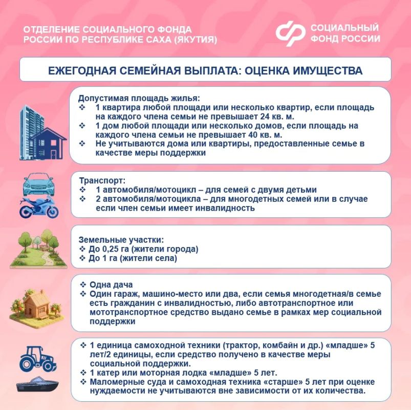 Новая семейная выплата: информация в карточках Новая семейная выплата: информация в карточках