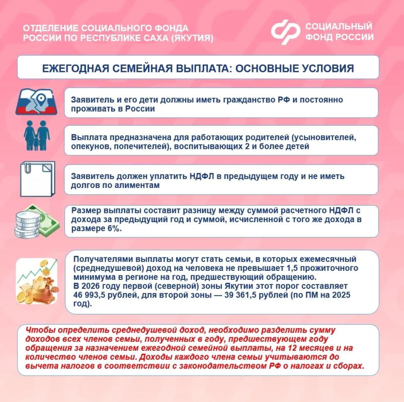 Новая семейная выплата: информация в карточках Новая семейная выплата: информация в карточках