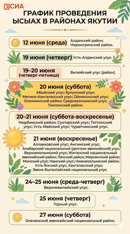 Главный национальный праздник Ысыах вновь соберет тысячи гостей по всей Якутии