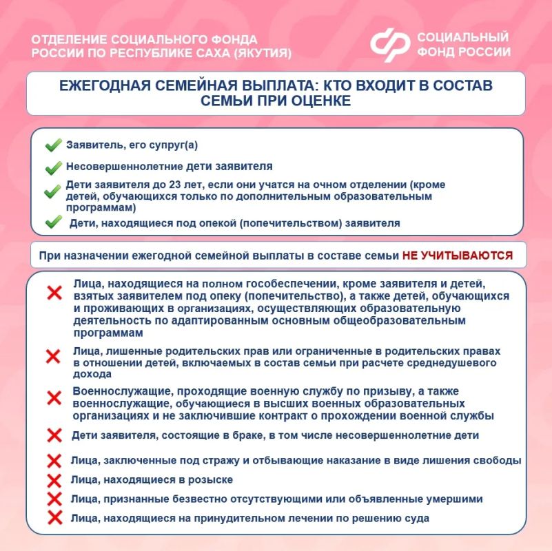 Новая семейная выплата: информация в карточках Новая семейная выплата: информация в карточках