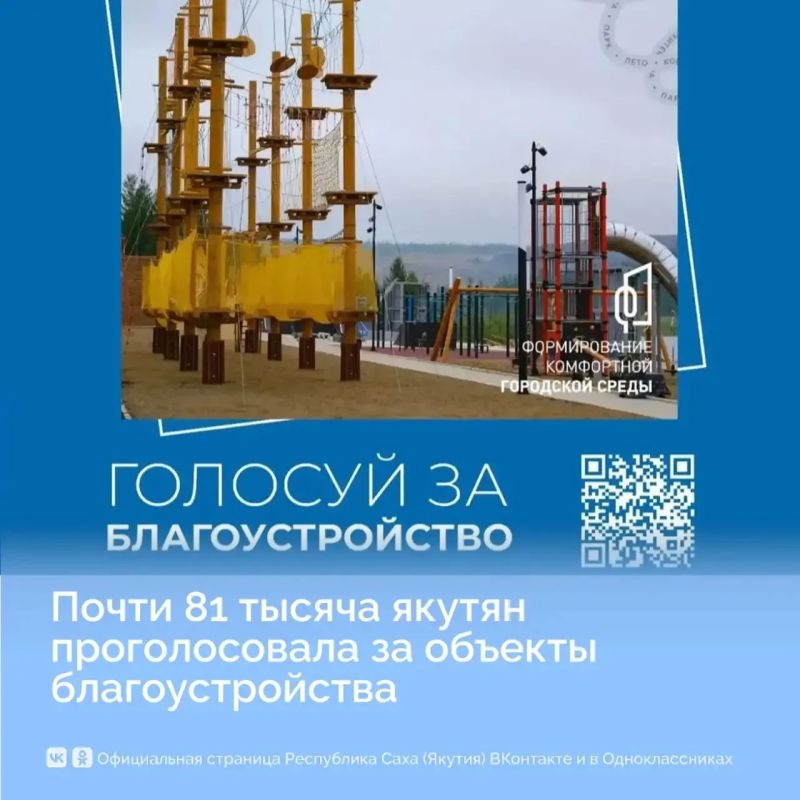 Почти 81 тысяча якутян проголосовала за объекты благоустройства