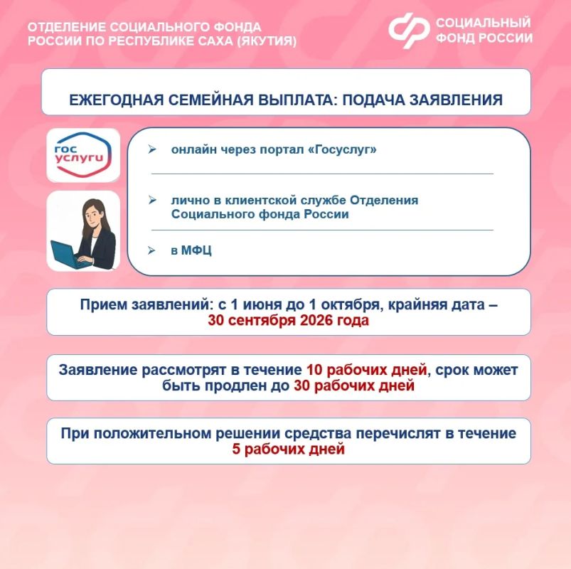 Новая семейная выплата: информация в карточках Новая семейная выплата: информация в карточках