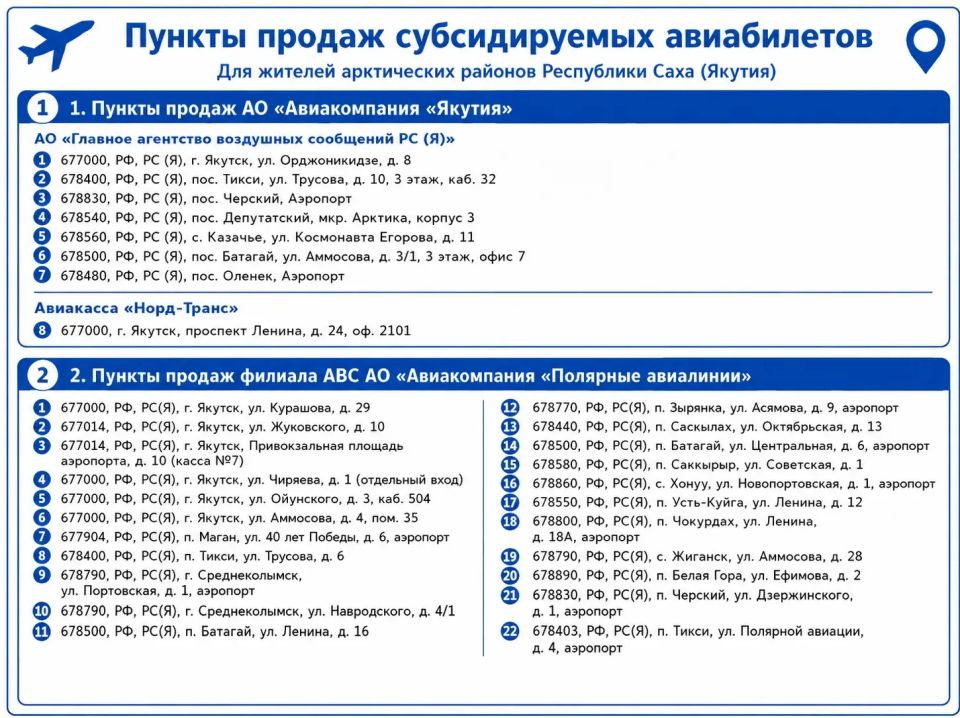Минтранс Якутии: С 1 июня стартуют продажи субсидируемых авиабилетов на арктических маршрутах Минтранс Якутии: С 1 июня стартуют продажи субсидируемых авиабилетов на арктических маршрутах
