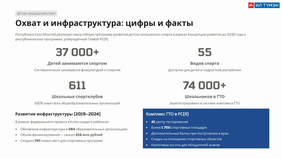 Меры поддержки детей и семей с детьми в Республике Саха (Якутия) Меры поддержки детей и семей с детьми в Республике Саха (Якутия)