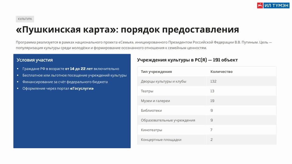 Меры поддержки детей и семей с детьми в Республике Саха (Якутия) Меры поддержки детей и семей с детьми в Республике Саха (Якутия)