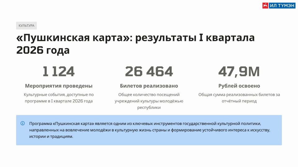 Меры поддержки детей и семей с детьми в Республике Саха (Якутия) Меры поддержки детей и семей с детьми в Республике Саха (Якутия)